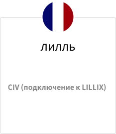lille-ru