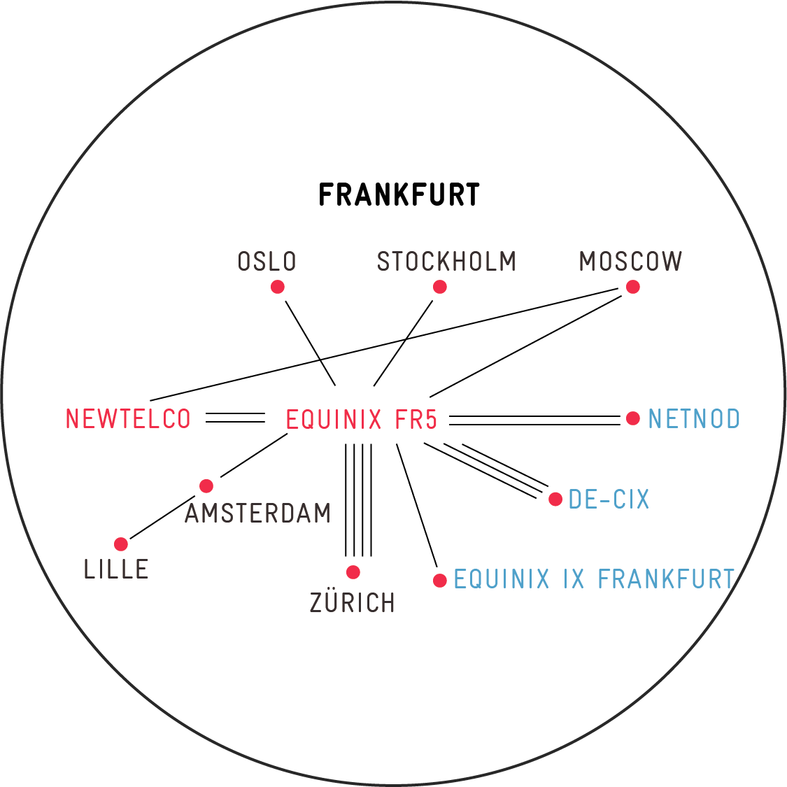 frankfurt-en