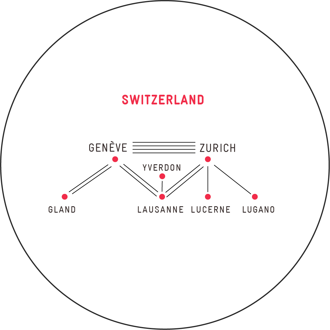 switzerland-en