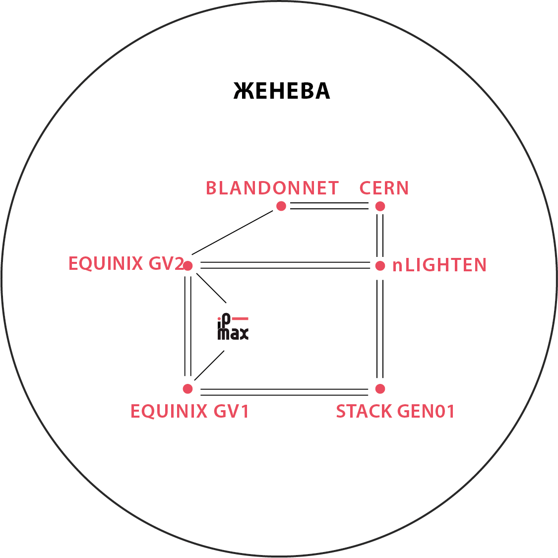gva-ru-25